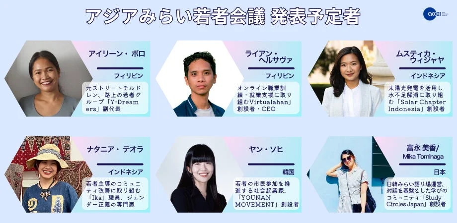 アジアみらい若者会議の発表予定者