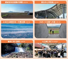 書籍「Think都城」の内容