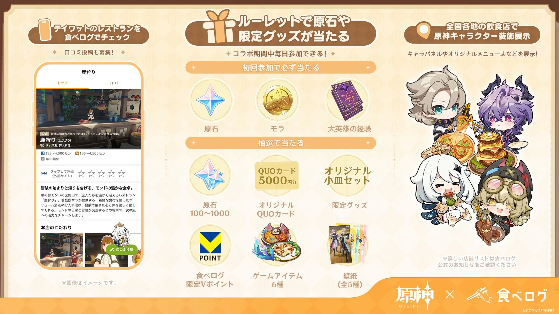 原神×食べログ コラボルーレット