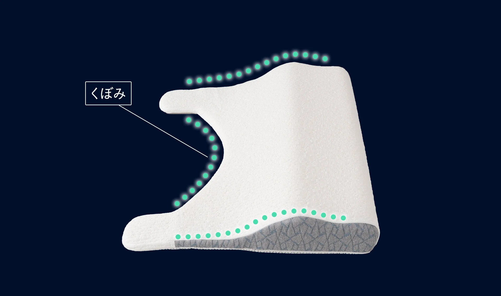 人間工学に基づいた白い枕またはクッションの断面図