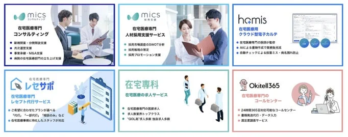 メディカルインフォマティクス株式会社のサービス