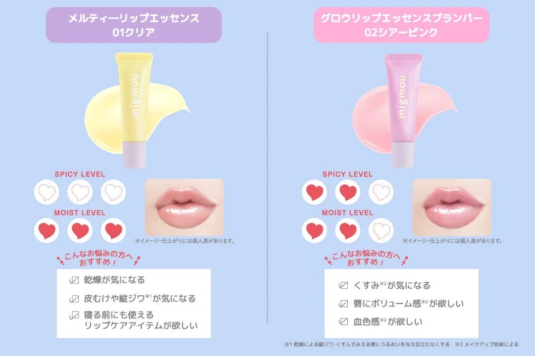 2種類の比較とおすすめ