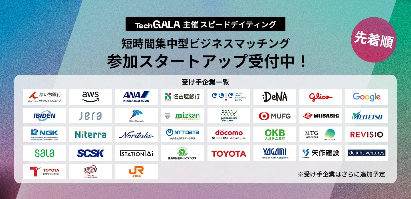 スピードデイティング