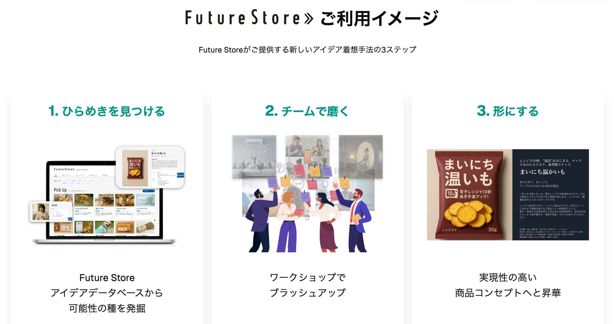 Future Store ご利用イメージ