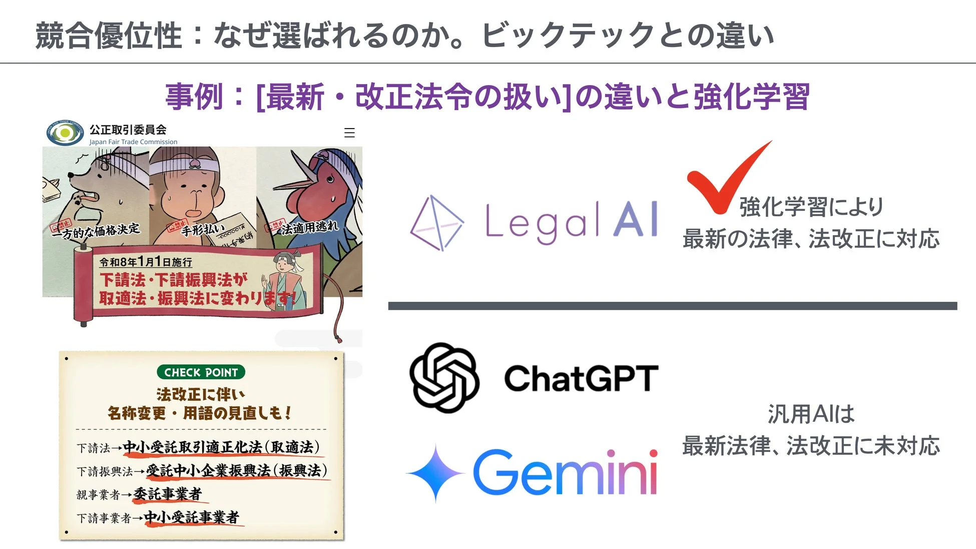 Legal AIの競争優位性：最新法令への対応