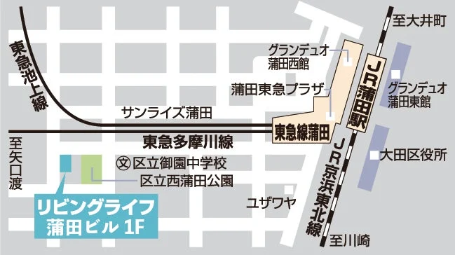 蒲田駅周辺の地図