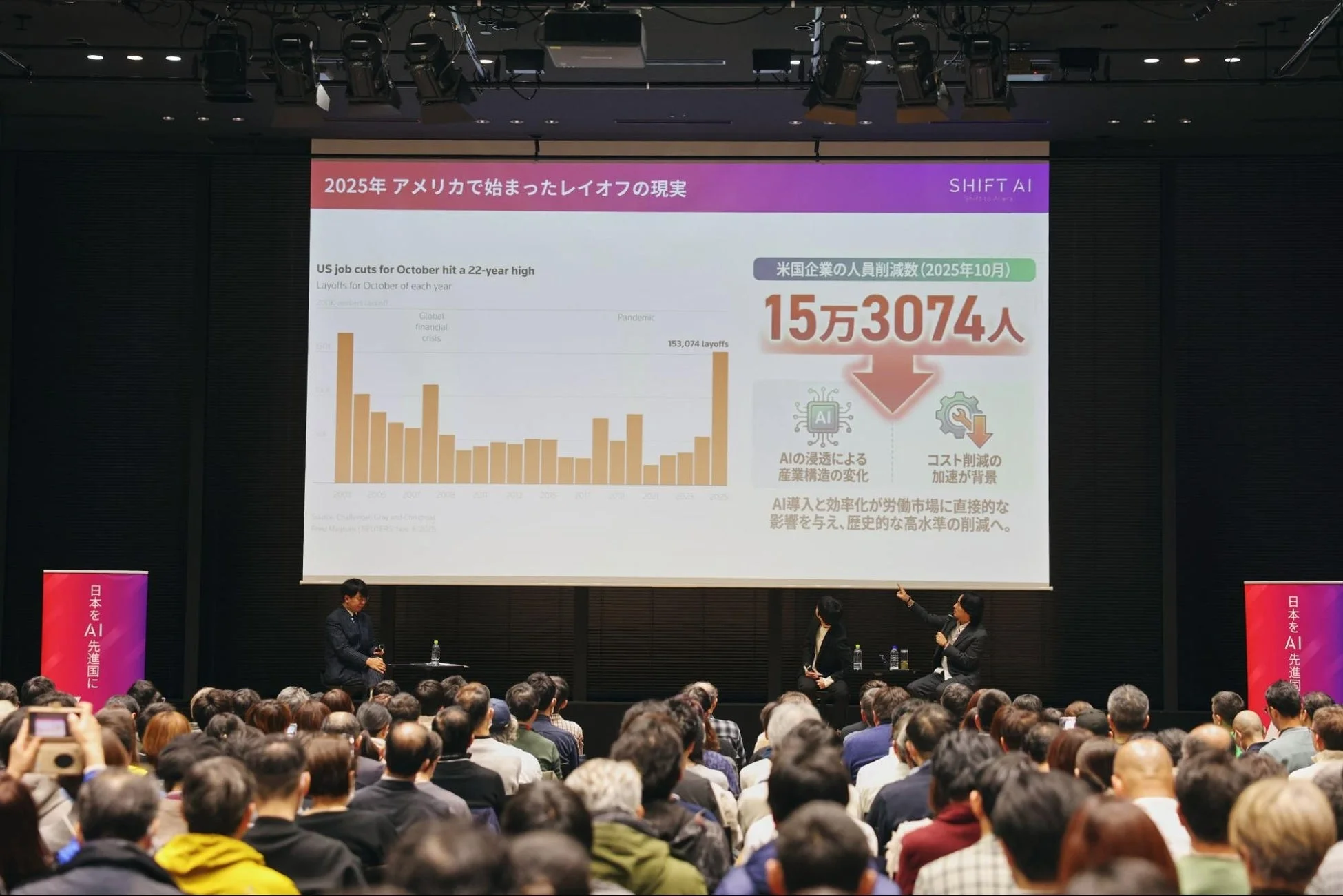 2025年 アメリカで始まったレイオフの現実