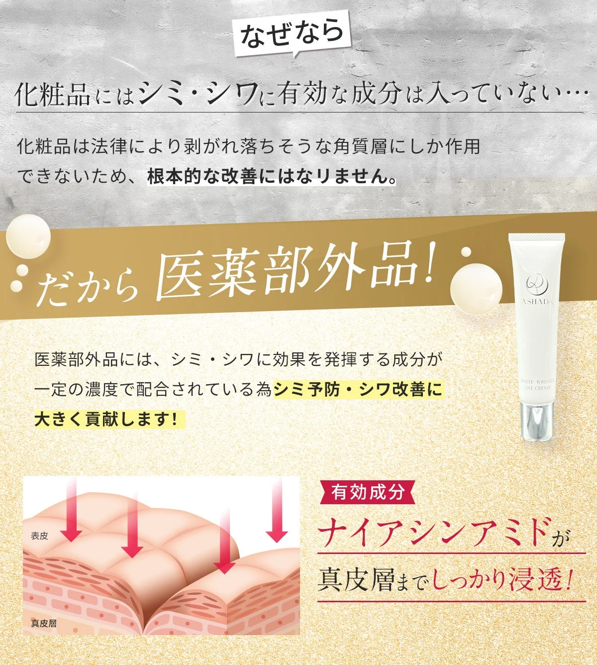 医薬部外品の力