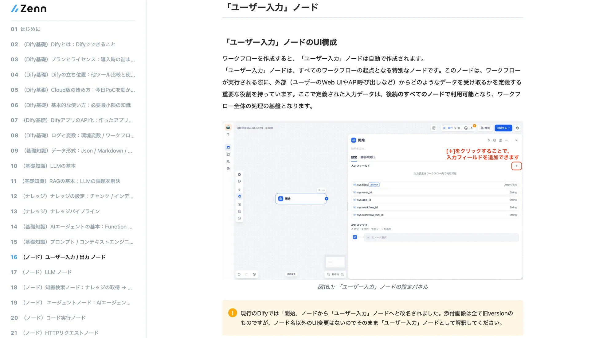 Dify Zenn Bookの目次画面