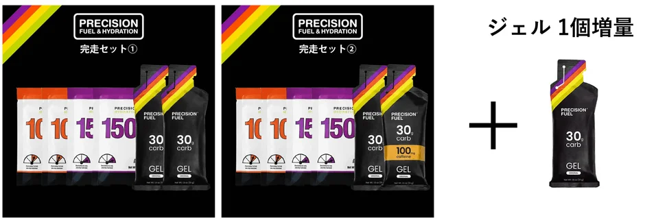 PRECISION FUEL & HYDRATIONの完走セット①と②、およびジェル1個増量を案内する画像