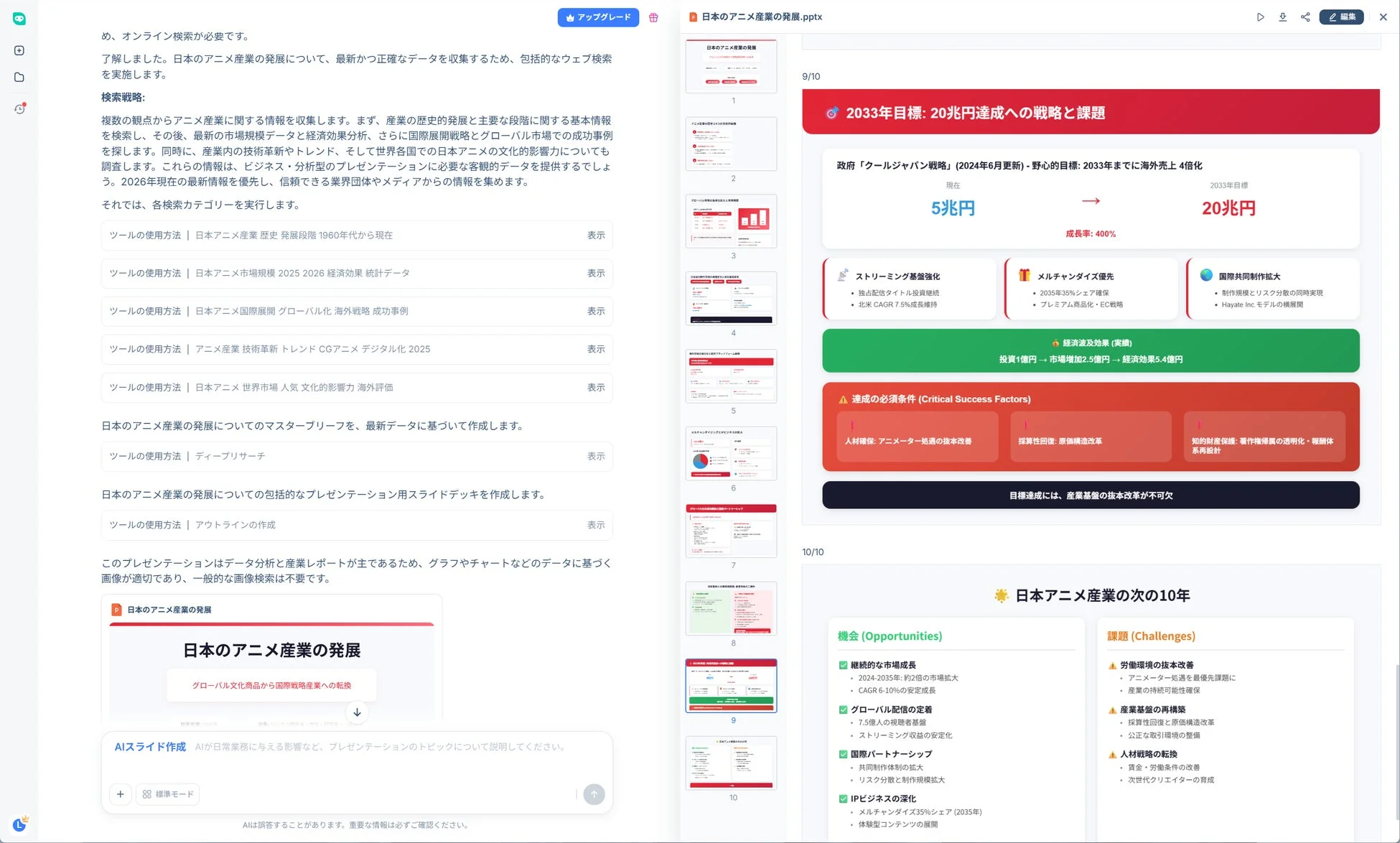 日本の日本のアニメ産業の発展についてのマスターブリーフを、最新データに基づいて作成します。