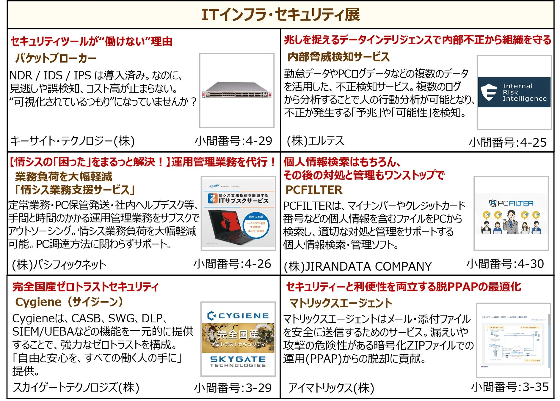 ITインフラ・セキュリティ展の製品紹介