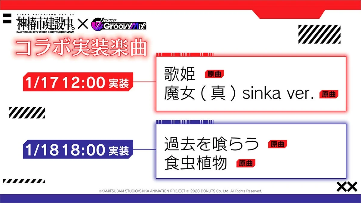 「神椿市建設中。」と「D4DJ Groovy Mix」のコラボレーション楽曲実装スケジュールを告知する画像。
