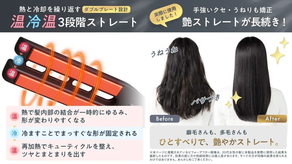 温冷温3段階ストレート