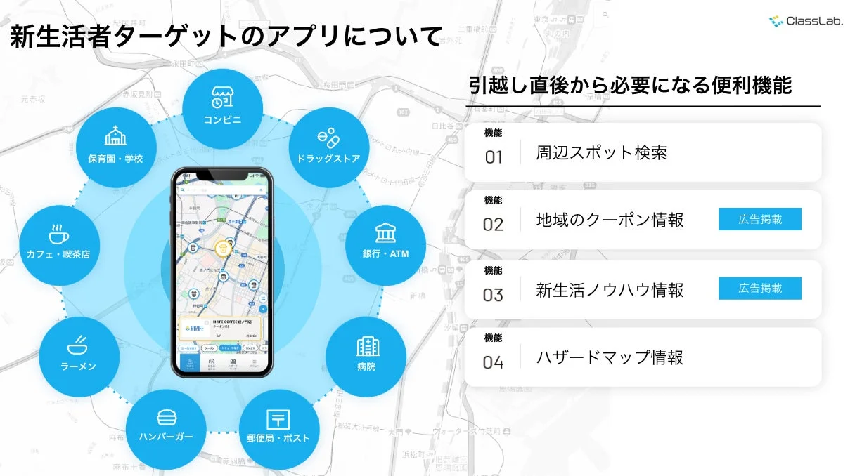 RIRIFEアプリの機能紹介
