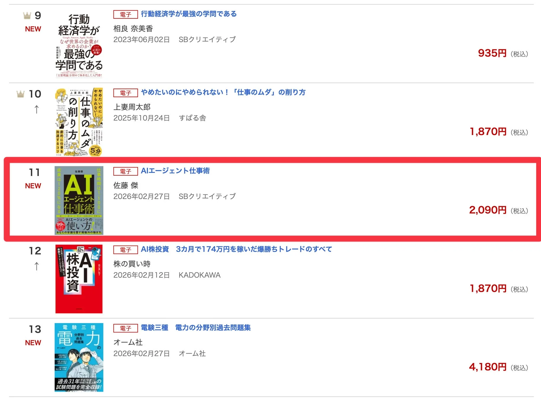 書籍ランキングの様子