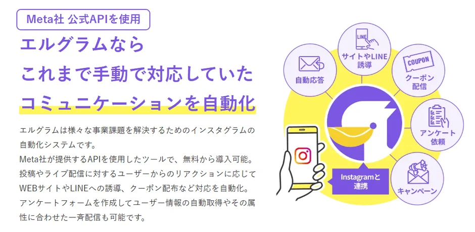 エルグラムは様々な事業課題を解決するためのインスタグラムの自動化システムです。