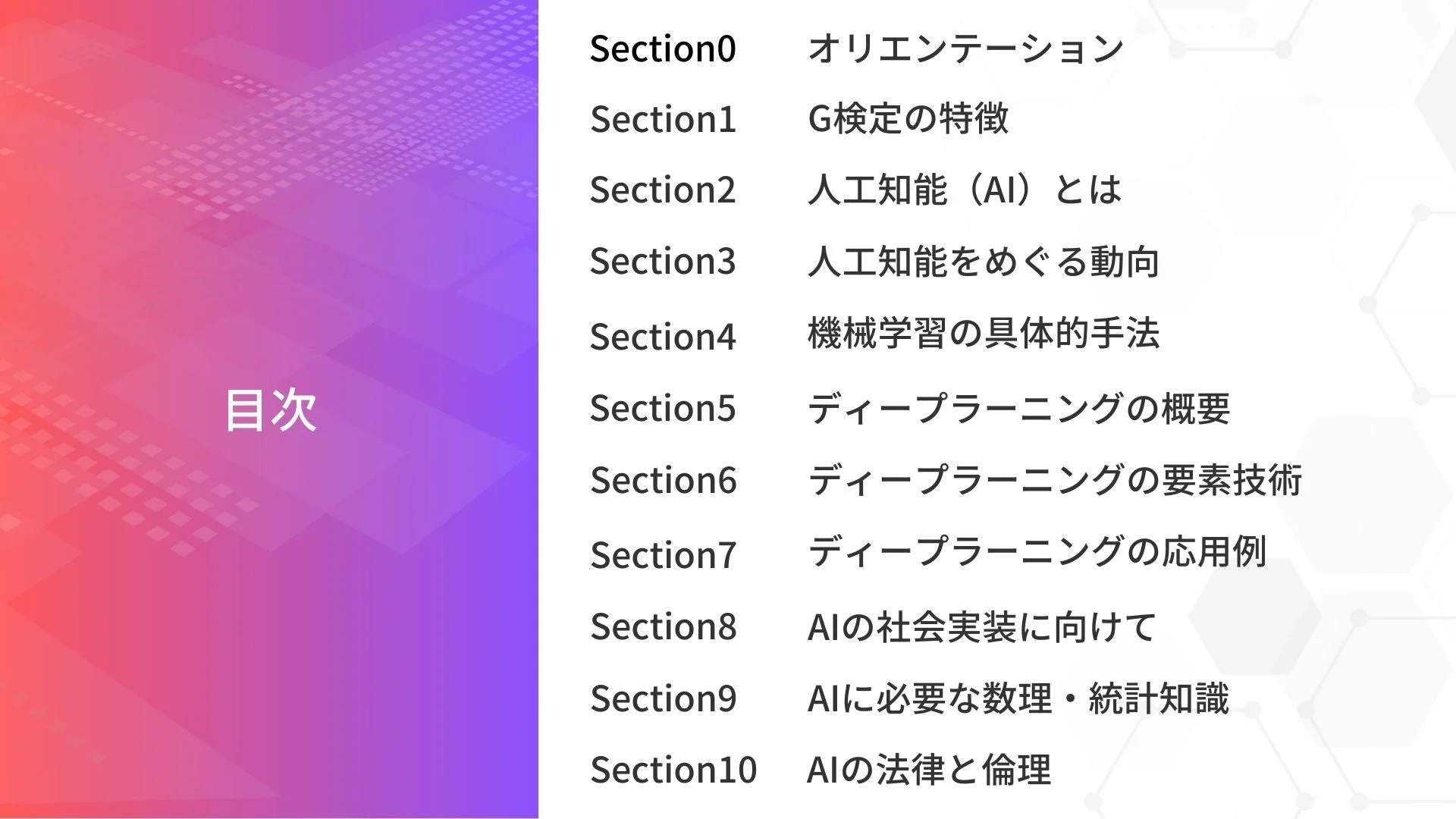 G検定試験対策コースの目次