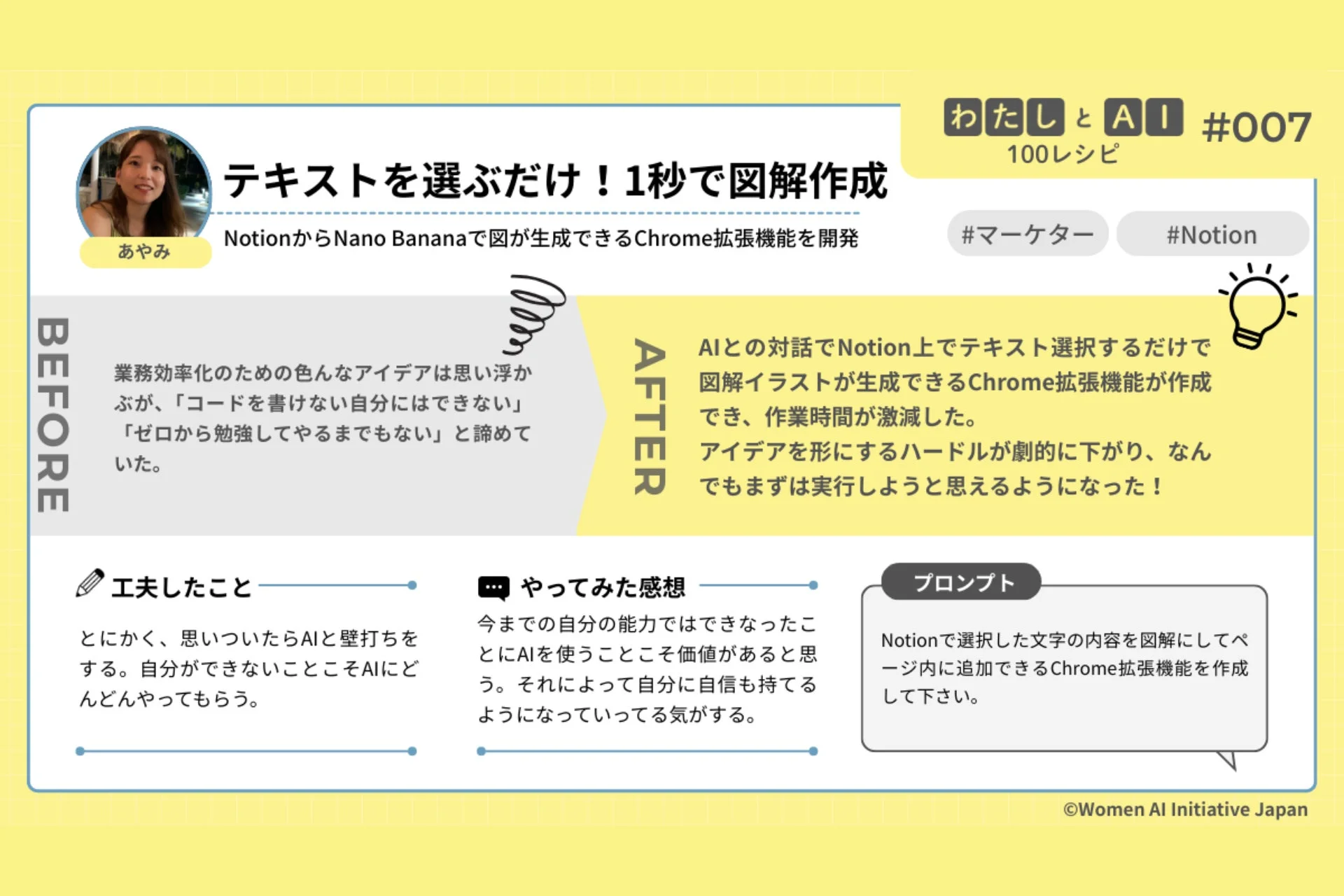 AIを活用したNotion向けChrome拡張機能「Nano Banana」により、テキスト選択だけで1秒で図解を作成できる事例を紹介。AIとの壁打ちで業務効率が向上し、アイデア実現のハードルが下がった自己成長の体験談です。