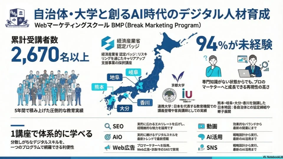 自治体・大学と創るAI時代のデジタル人材育成