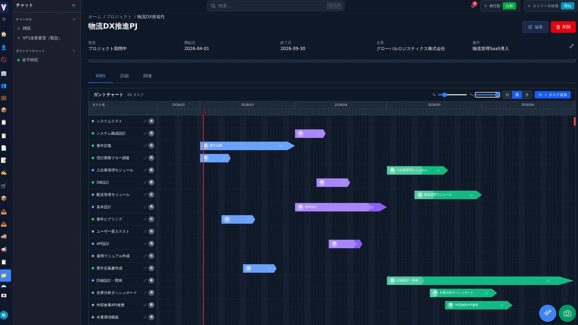 プロジェクト管理 ガントチャート