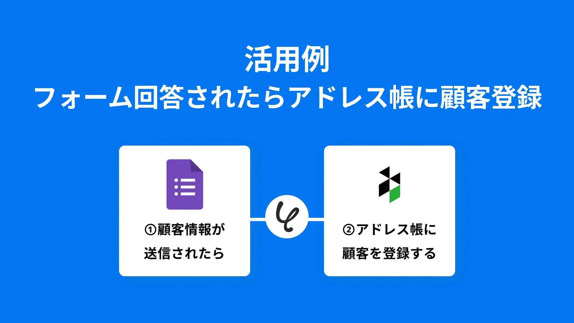 フォーム回答されたらアドレス帳に顧客登録