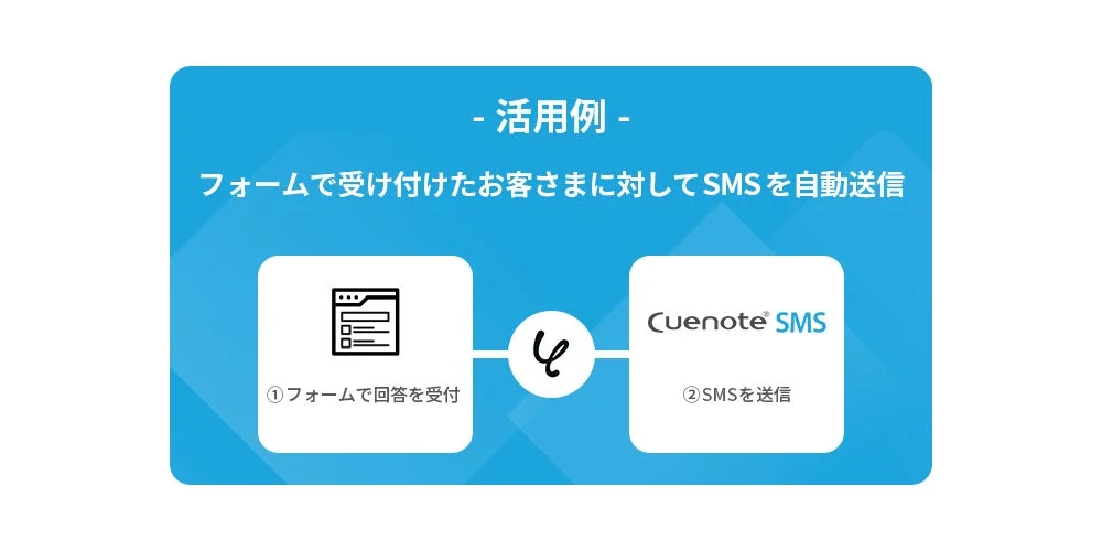 フォームで受け付けたお客さまに対してSMSを自動送信する活用例