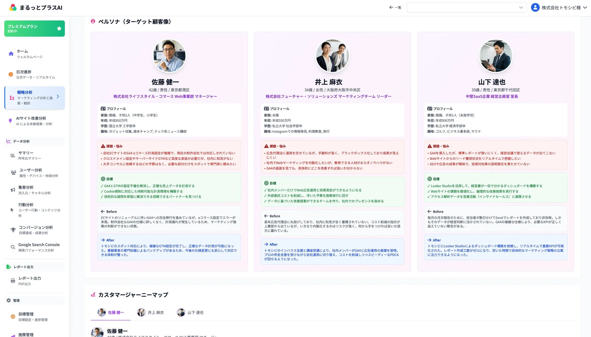 マーケティング戦略自動立案