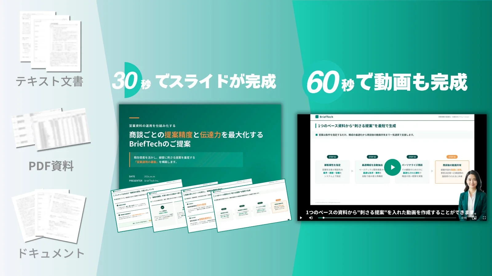 テキスト・PDFからのスライド生成