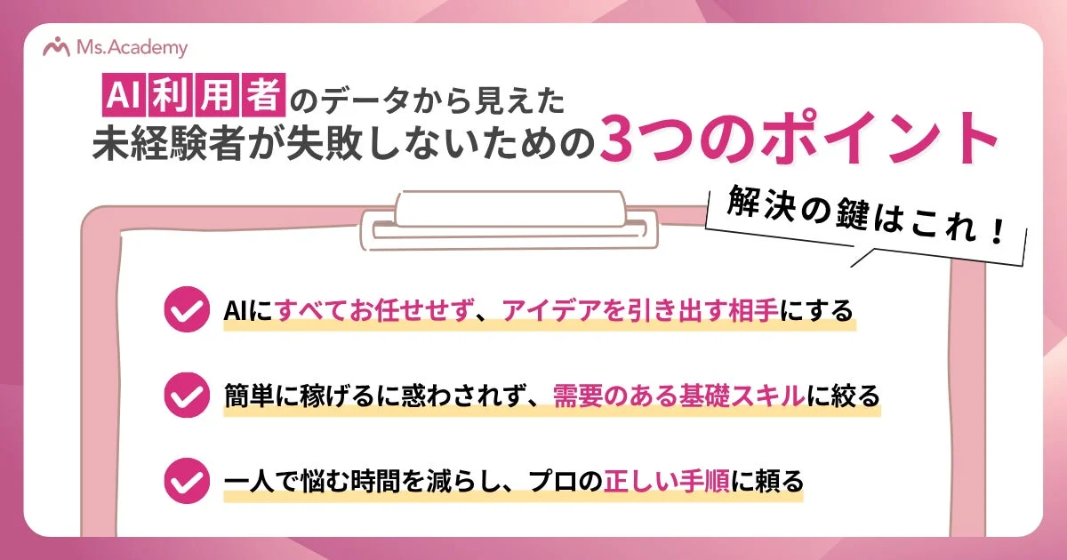 Ms.Academyが提供する、AI利用者のデータに基づいた未経験者が失敗しないための3つのポイントを紹介する資料です。AIに頼りすぎず、基礎スキルに集中し、プロの手順を参考にすることが解決の鍵とされています。
