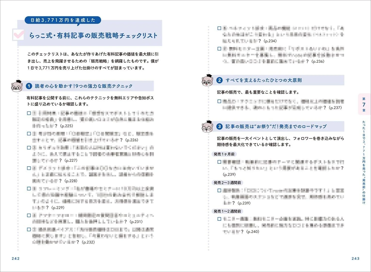 販売戦略チェックリスト